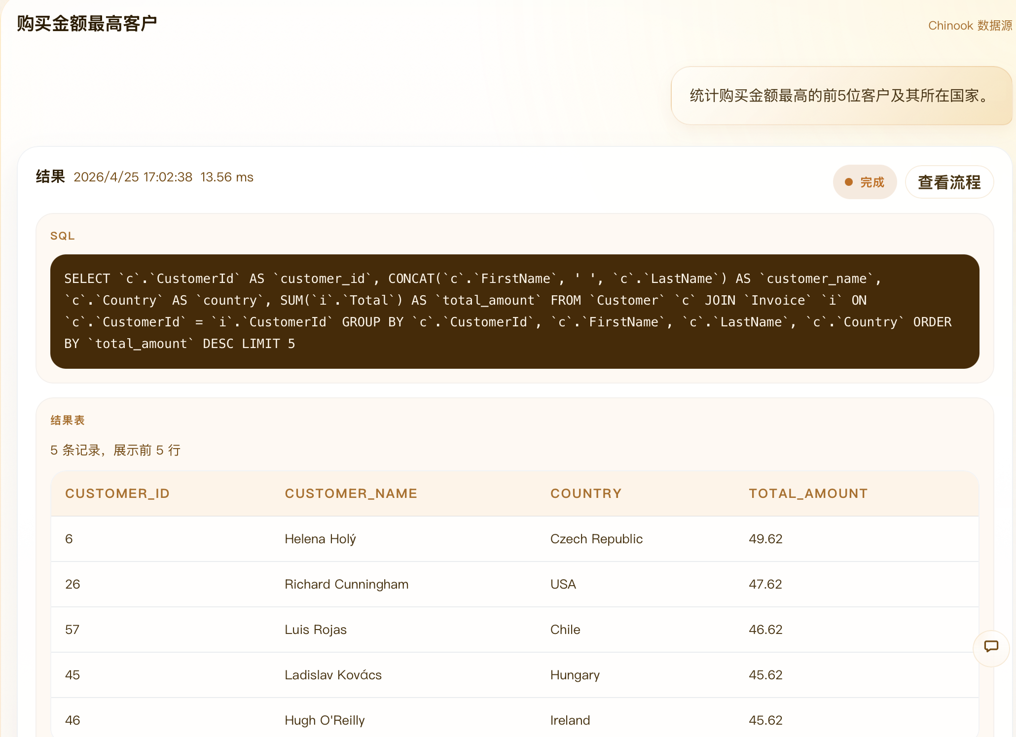 论文原图：多表 JOIN 查询结果截图
